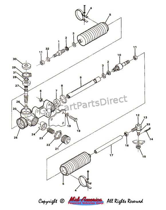 rack and pinion parts diagram