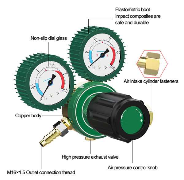 Oxygen Regulator Parts Diagram for Optimal Performance and Maintenance