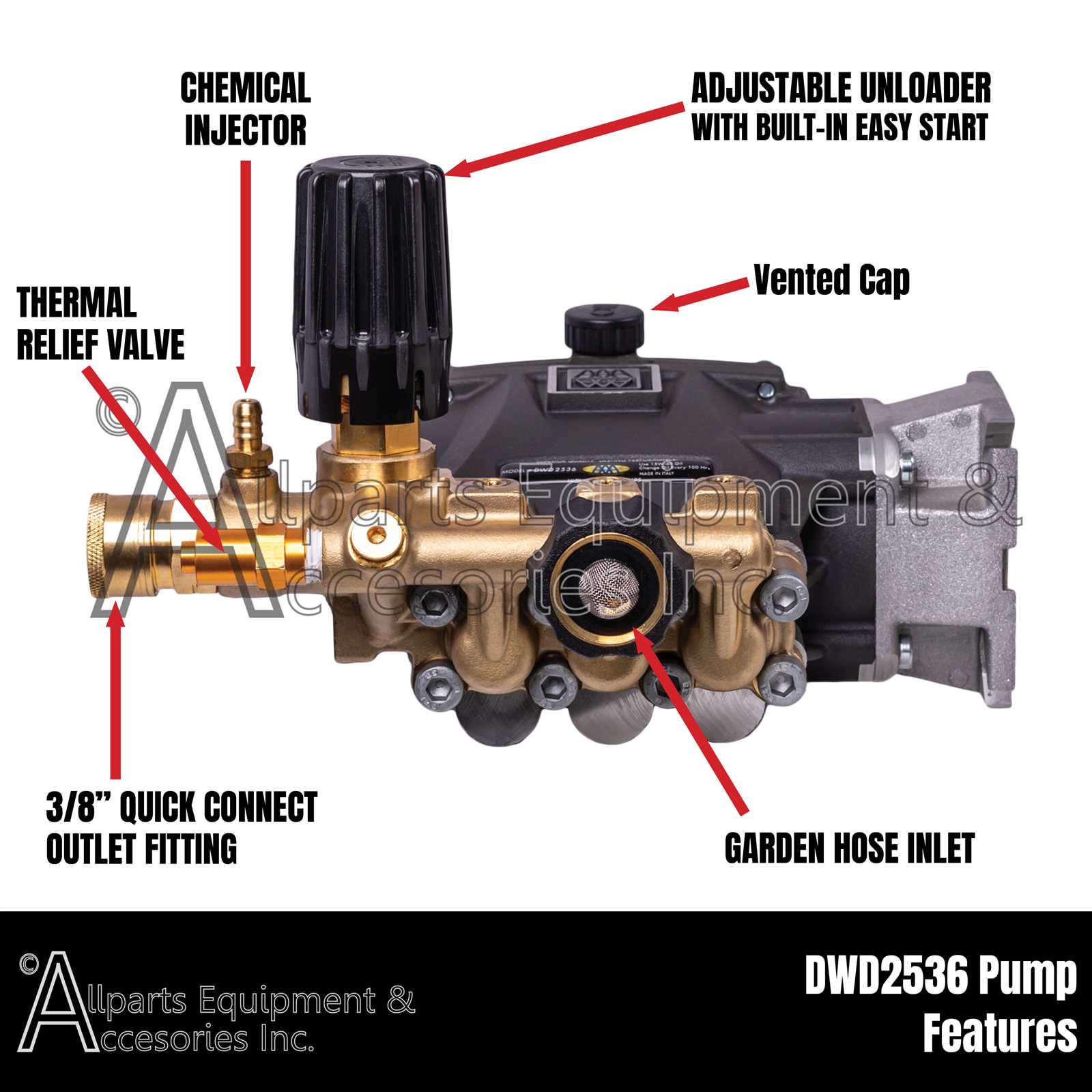 simpson pressure washer pump parts diagram