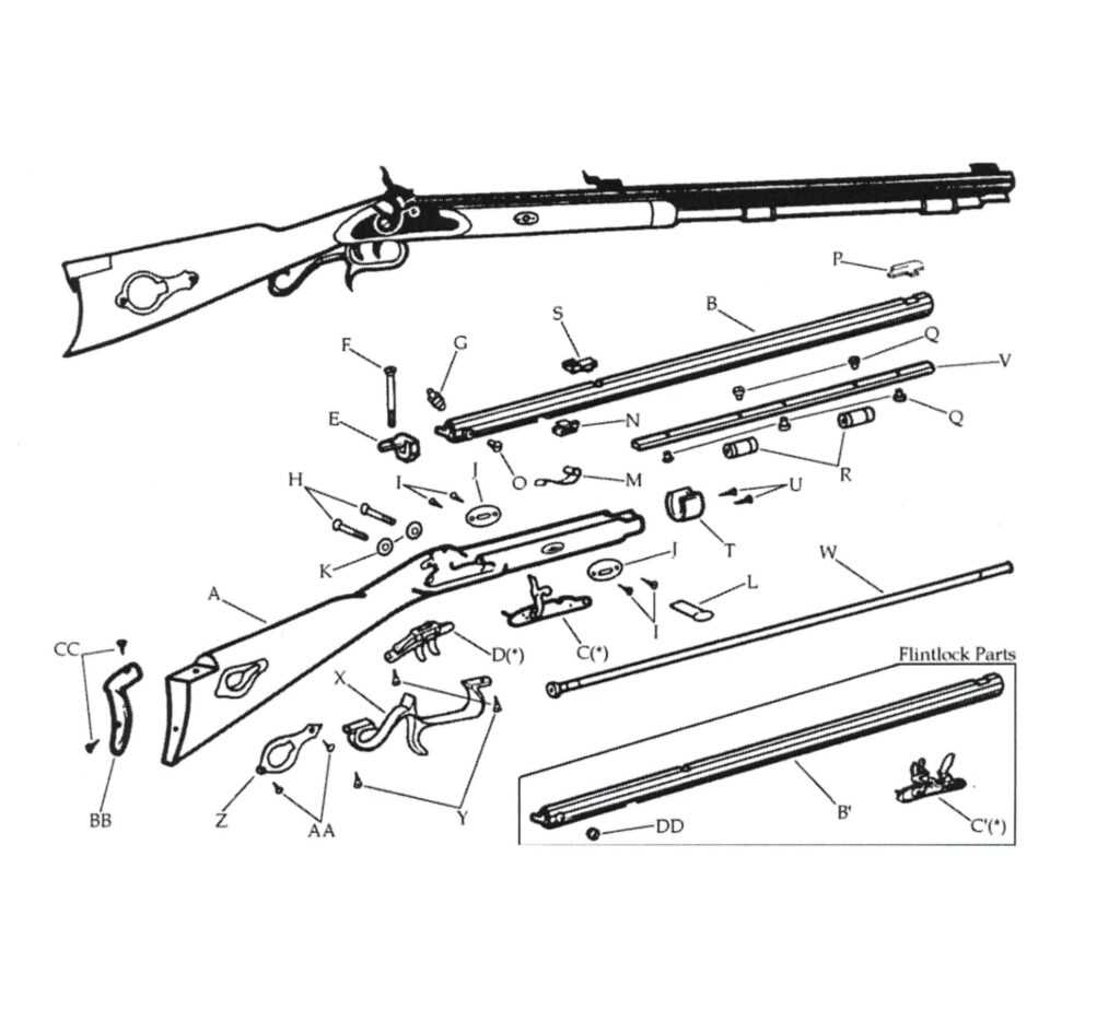 thompson center muzzleloader parts diagram