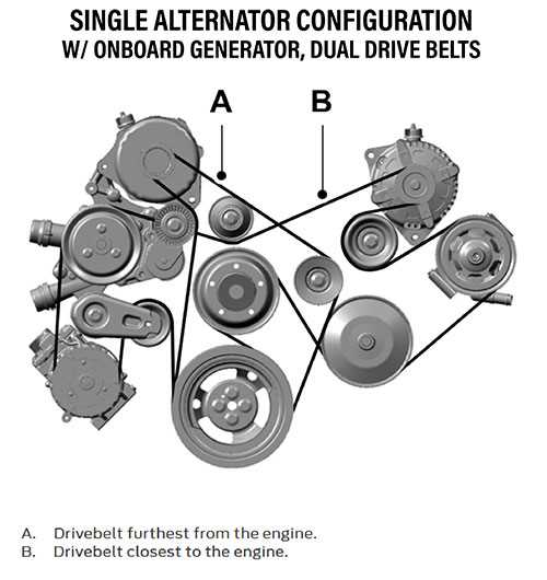 6.7 powerstroke engine parts diagram