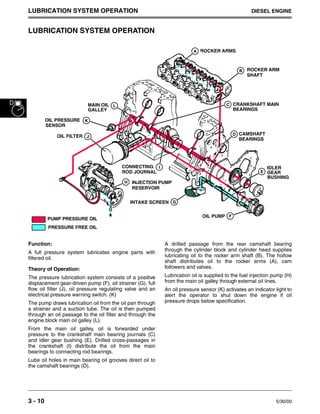 john deere 4500 parts diagram