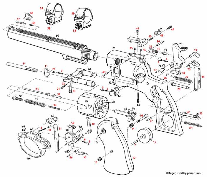 Taurus 38 Special Parts Diagram Comprehensive Guide