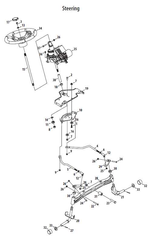 cub cadet lt1050 steering parts diagram