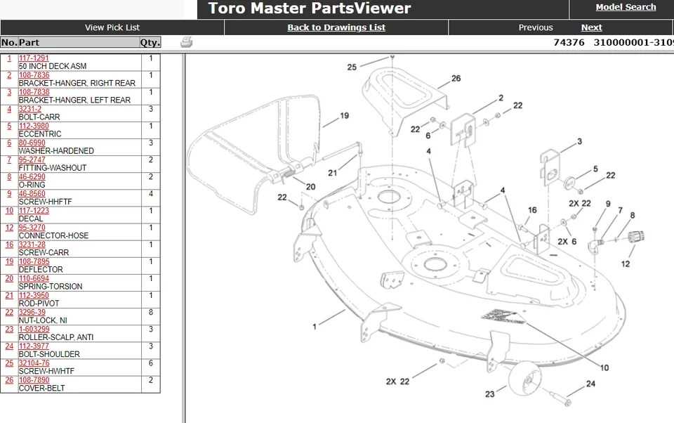 toro timecutter z5000 parts diagram