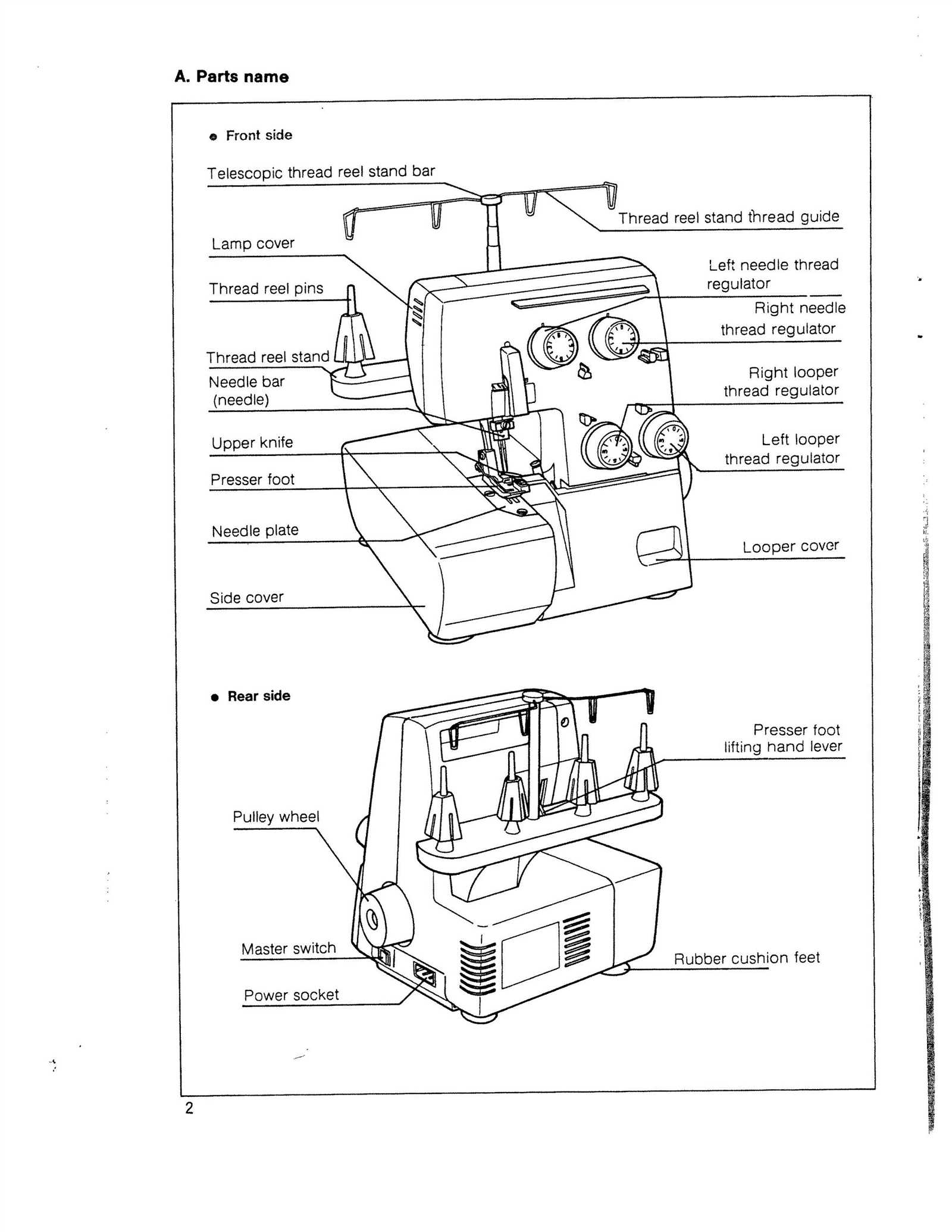 pfaff sewing machine parts diagram