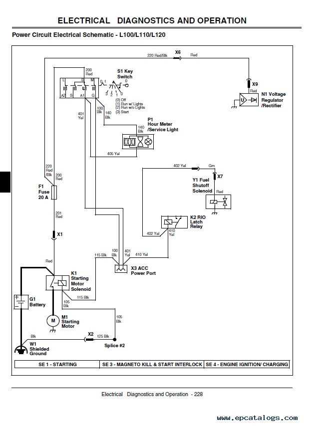 john deere 115 parts diagram