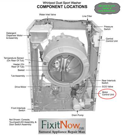 duet washer parts diagram