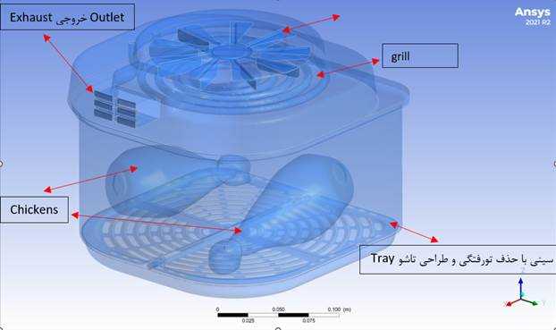 air fryer parts diagram