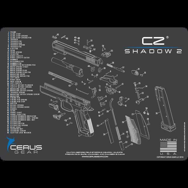 m&p 2.0 parts diagram