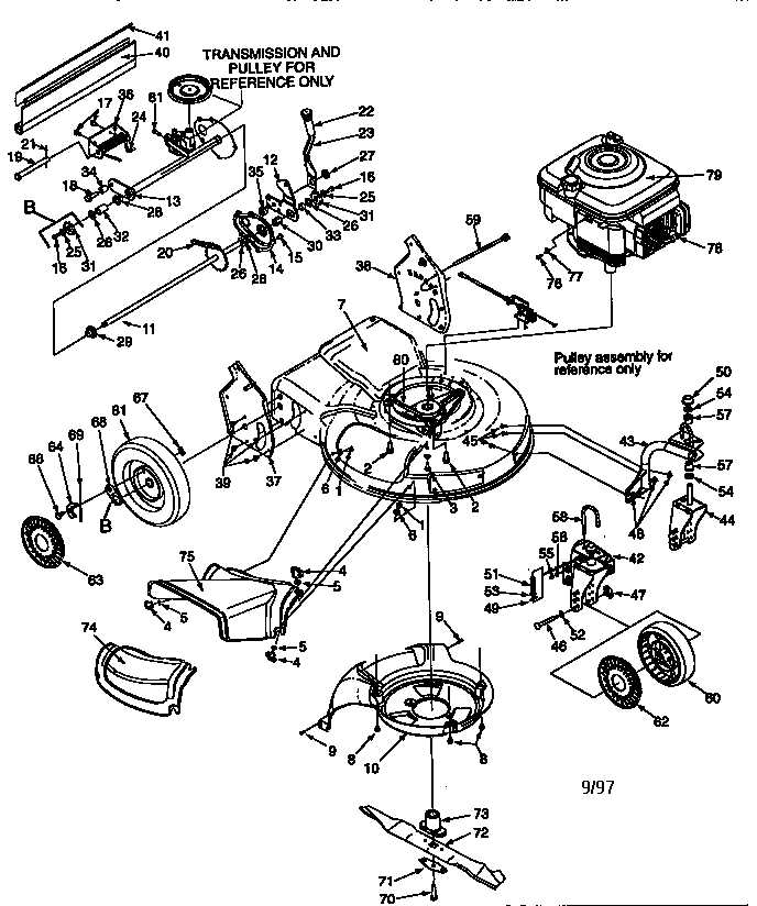 craftsman 675 series lawn mower parts diagram