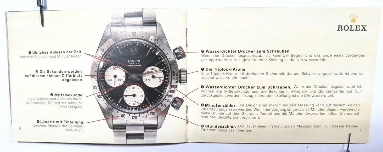 rolex watch parts diagram