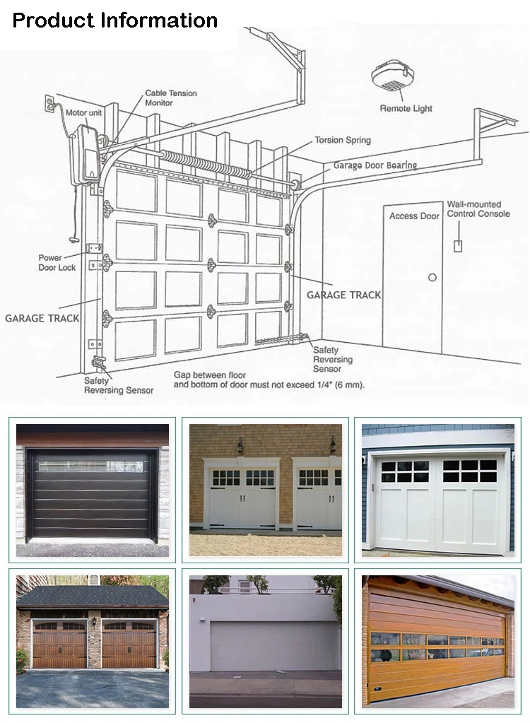 manual garage door parts diagram