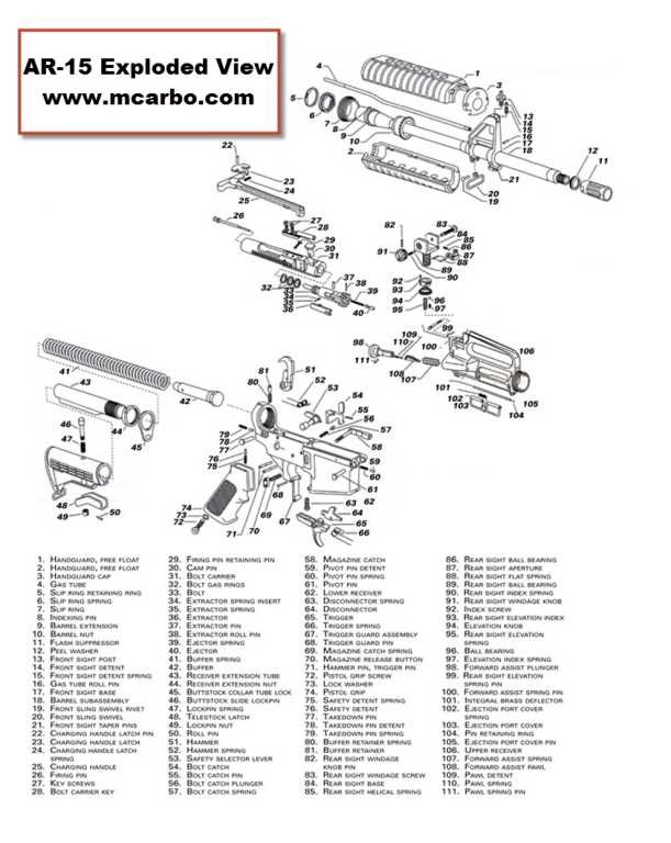 ruger 10 22 parts diagram