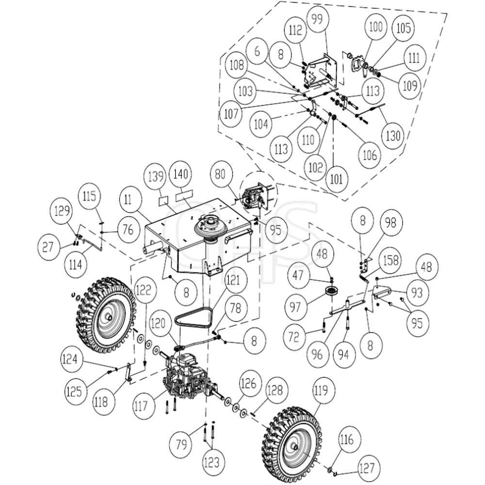 goat parts diagram