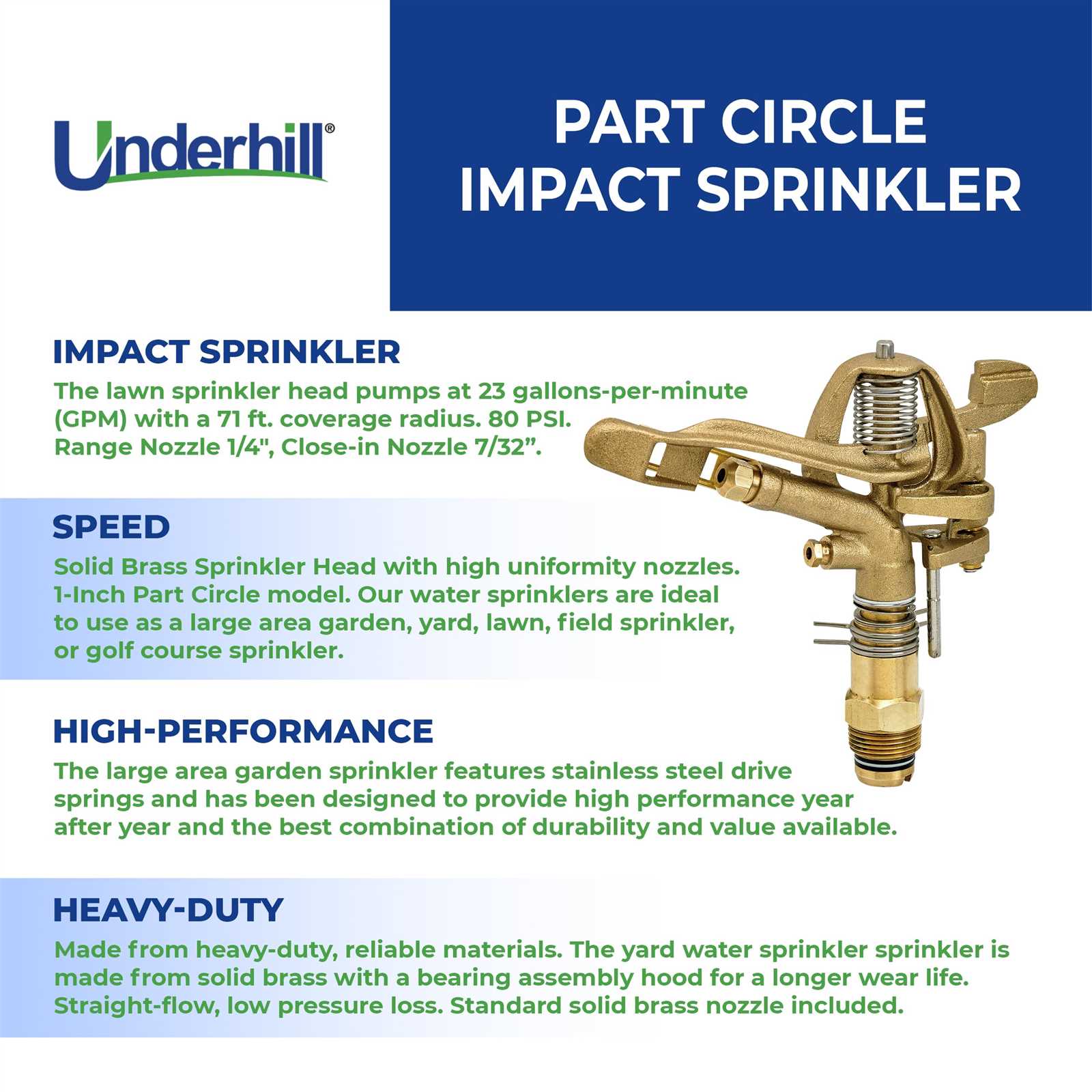 impact sprinkler parts diagram