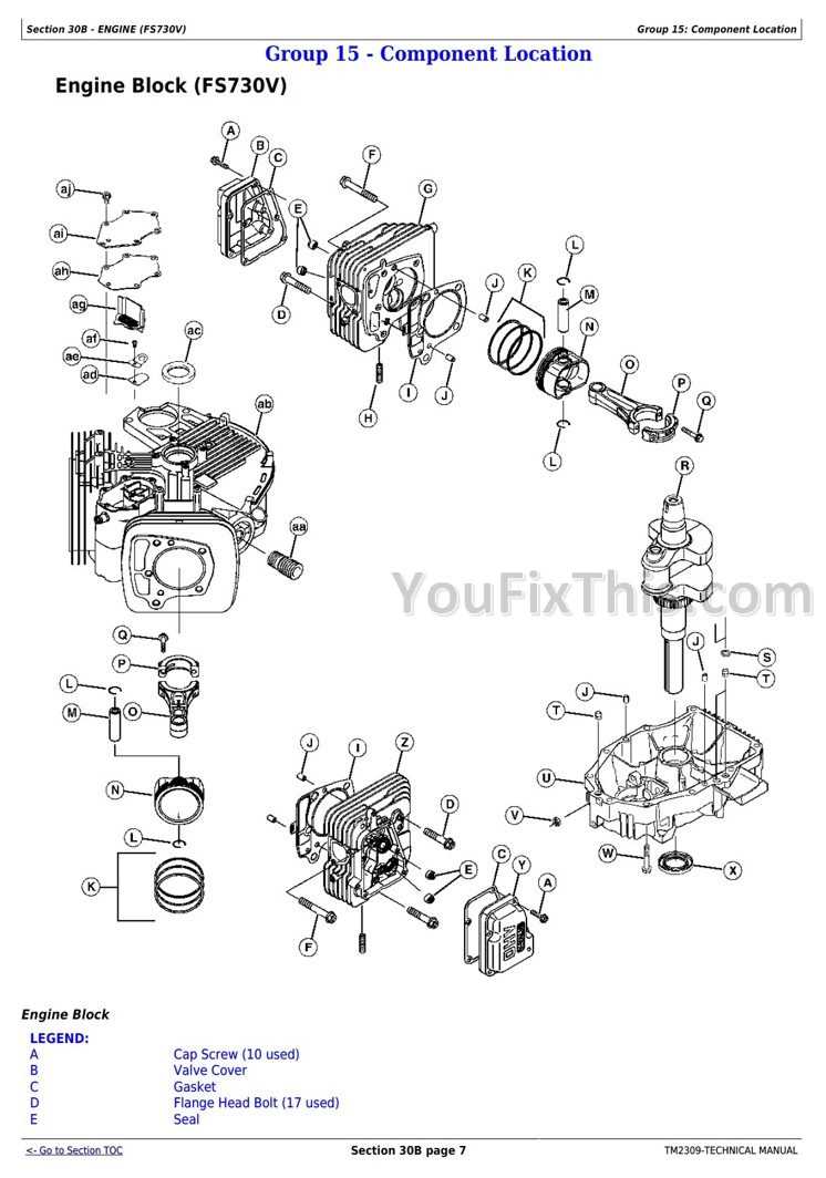 john deere x540 parts diagram