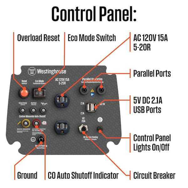 westinghouse generator parts diagram