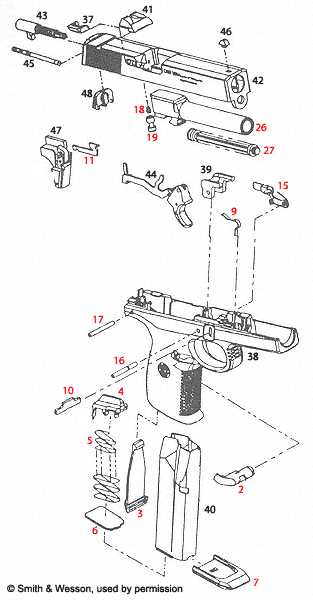 m&p 2.0 parts diagram