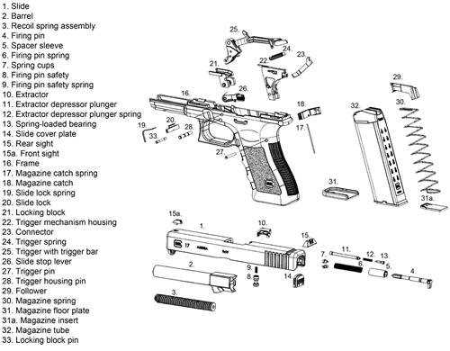 glock 17 parts diagram