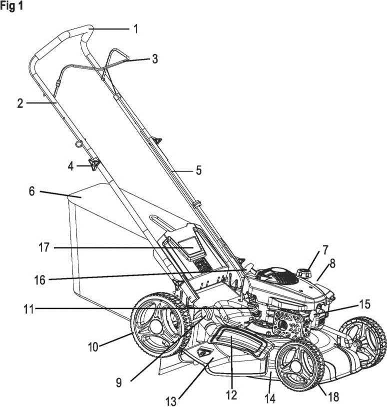 push lawn mower parts diagram