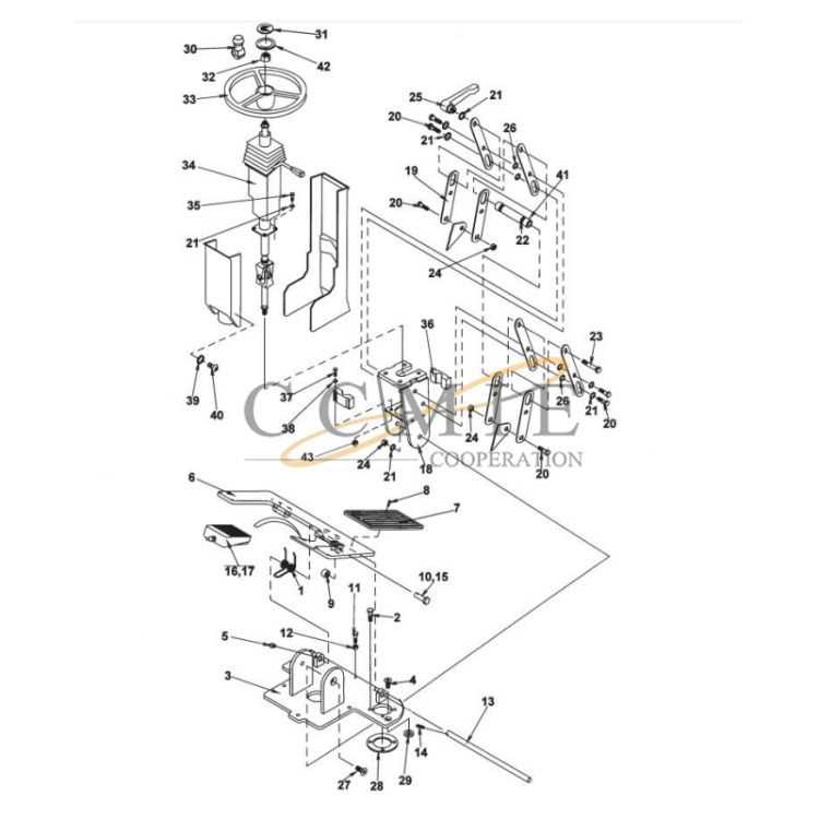 column parts diagram