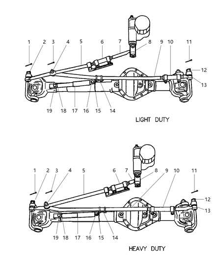 dodge ram steering parts diagram