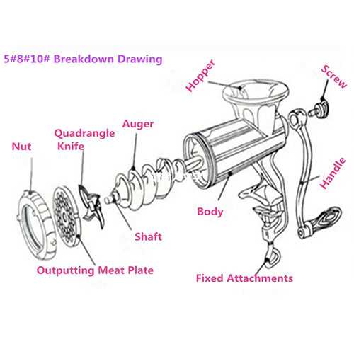 meat grinder parts diagram