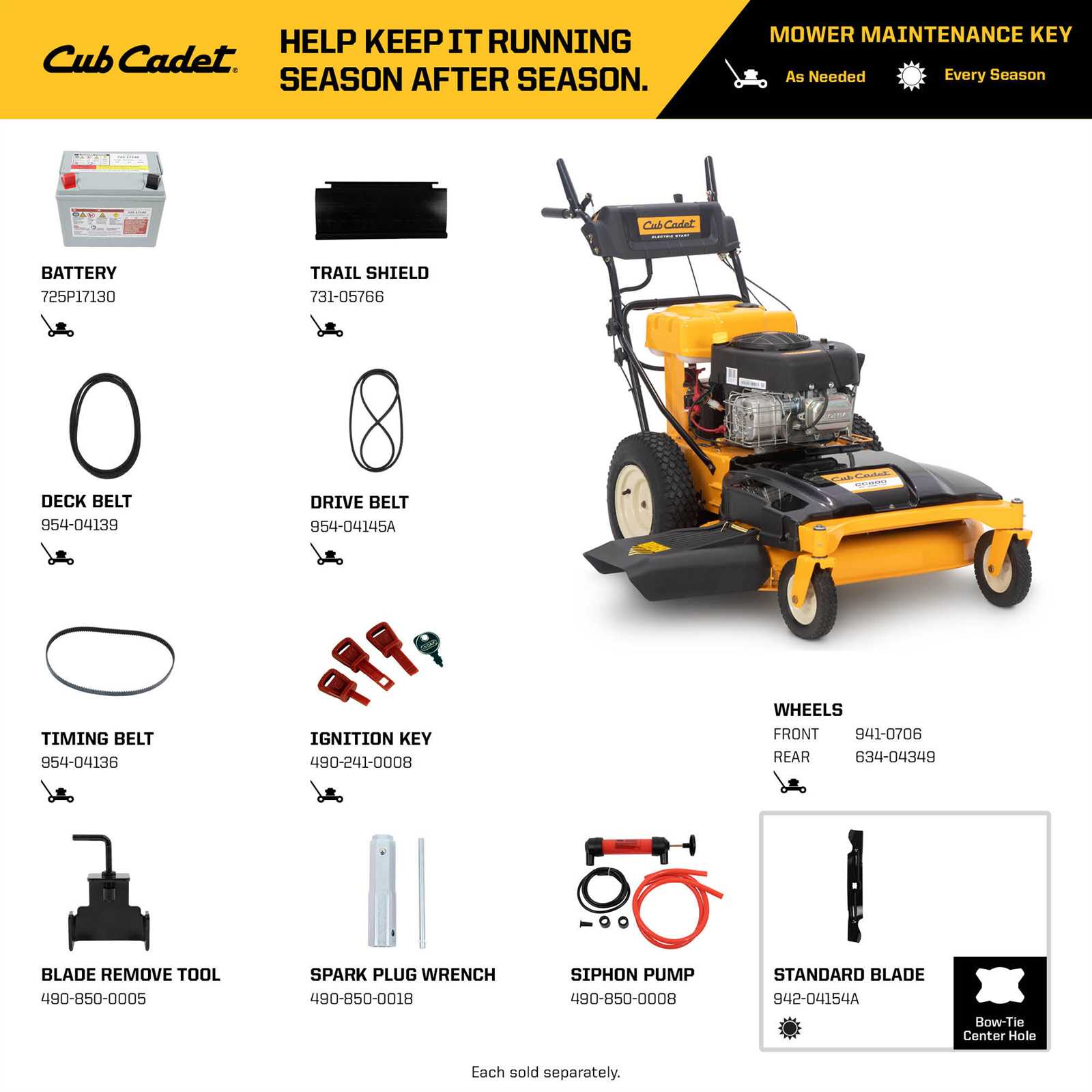 cub cadet 33 inch walk behind parts diagram