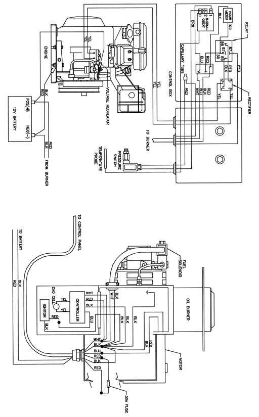 oil furnace parts diagram