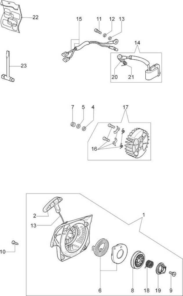 husqvarna 141 parts diagram