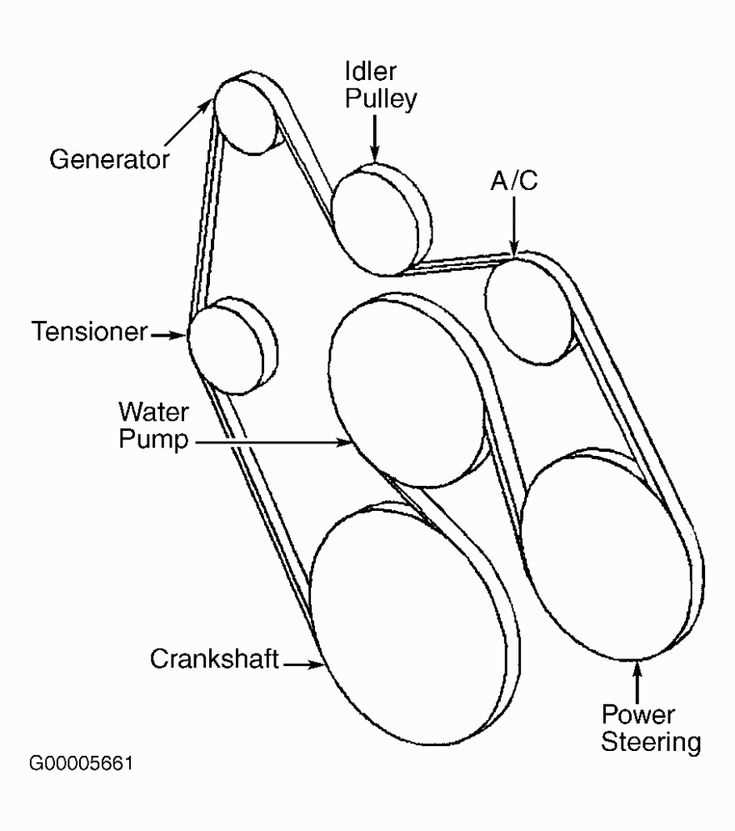 chevy express 3500 parts diagram
