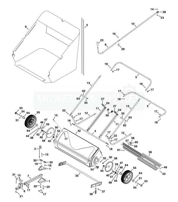 john deere lawn sweeper parts diagram