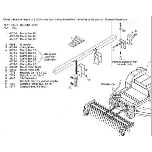 ryan lawnaire iv parts diagram