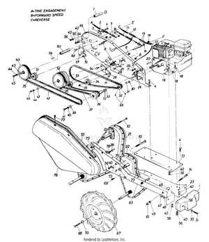 yard machine rear tine tiller parts diagram