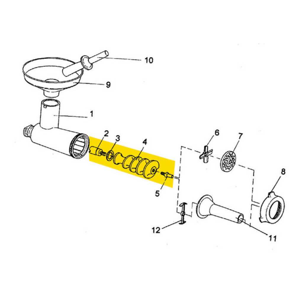 meat grinder parts diagram