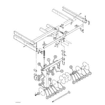 tufline disc parts diagram