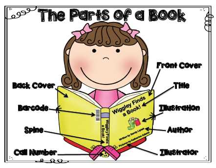 parts of a book diagram