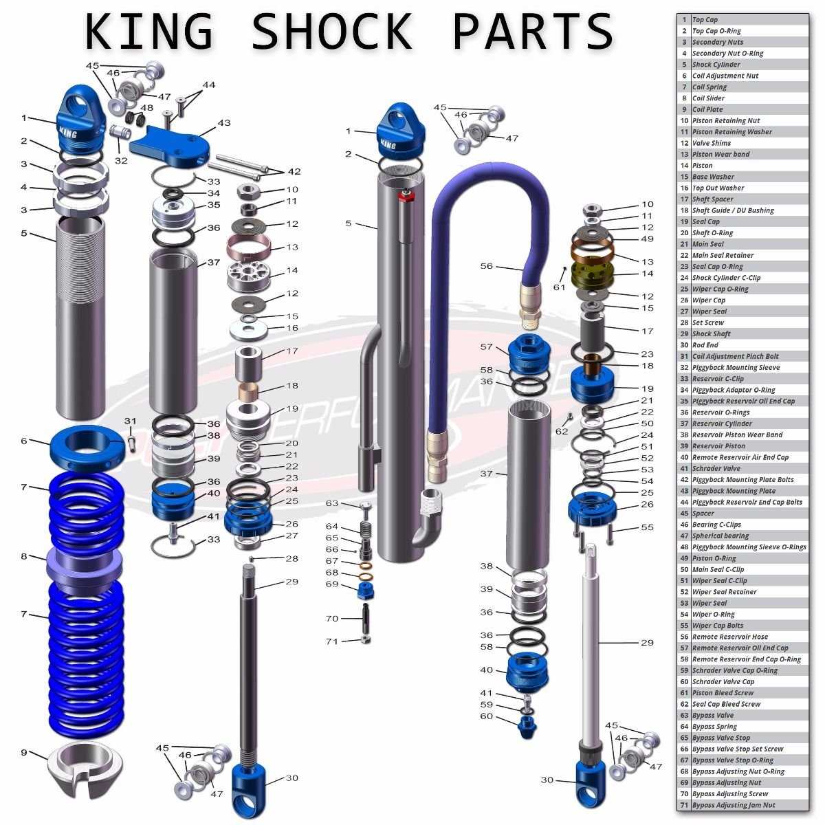 fox 2.0 shock parts diagram