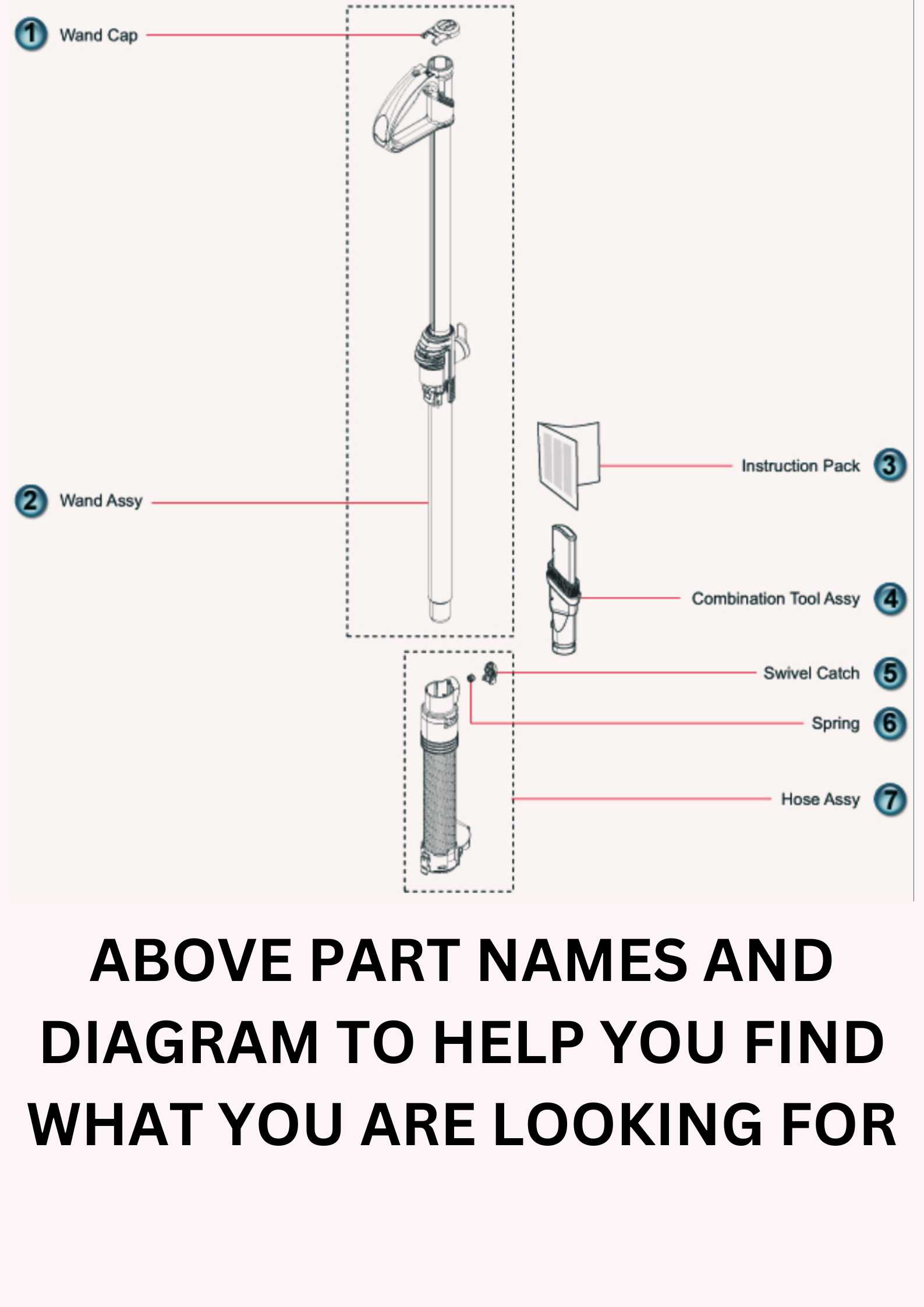 dyson dc18 parts diagram