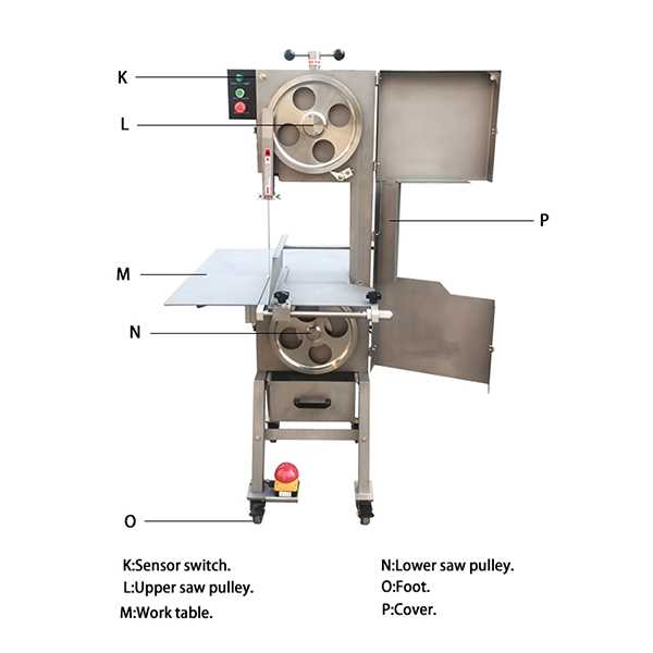 horizontal band saw parts diagram