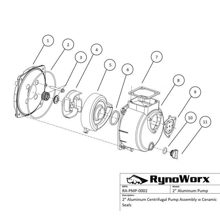 water pump parts diagram