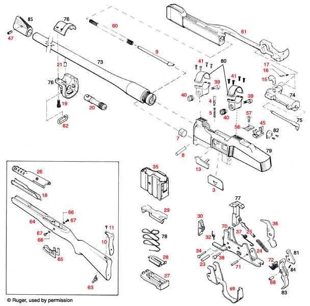 ruger mini 14 parts diagram