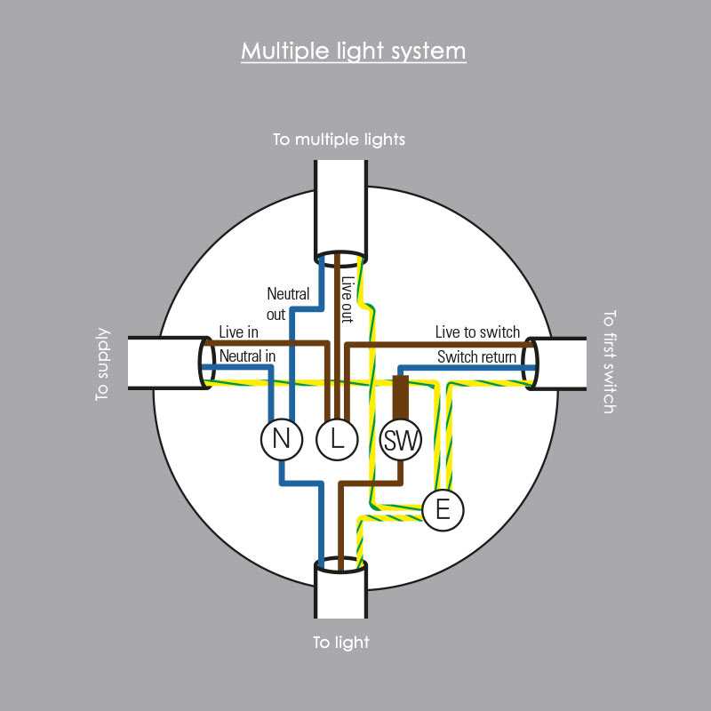 pendant light parts diagram