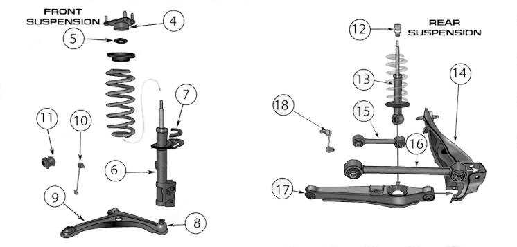 jeep wrangler suspension parts diagram