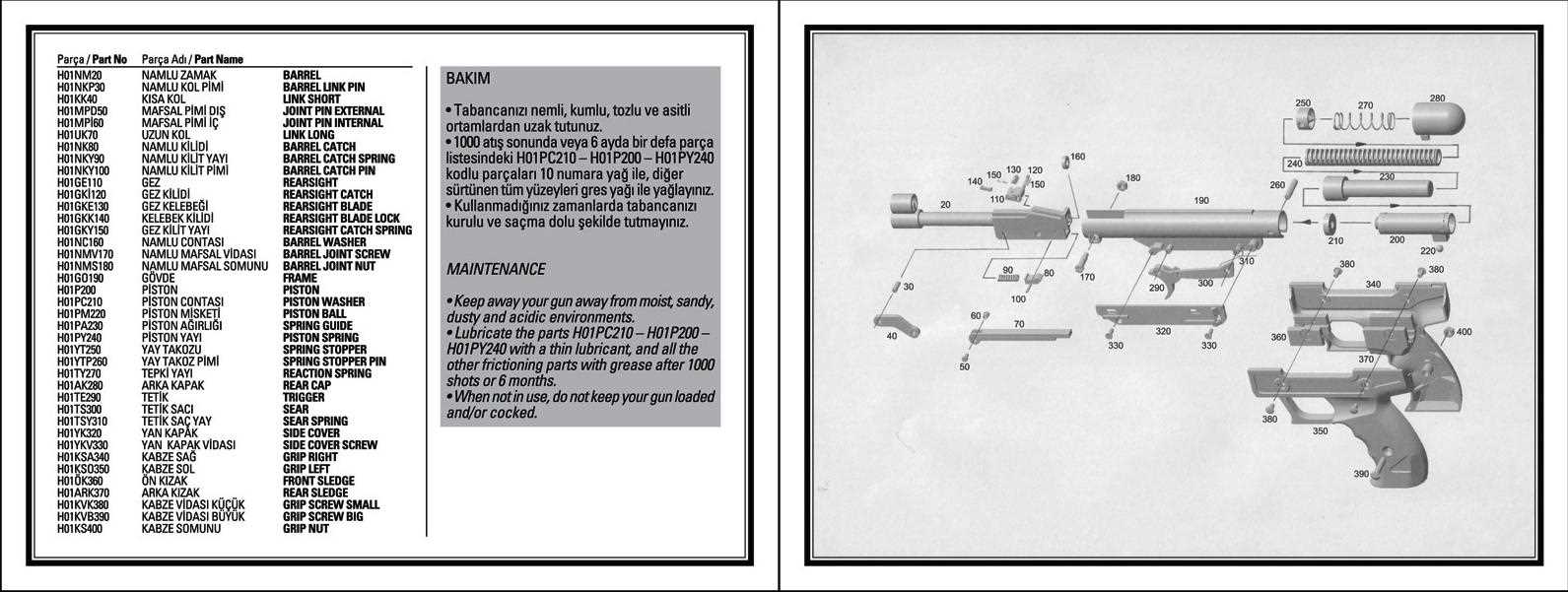 umarex steel strike parts diagram