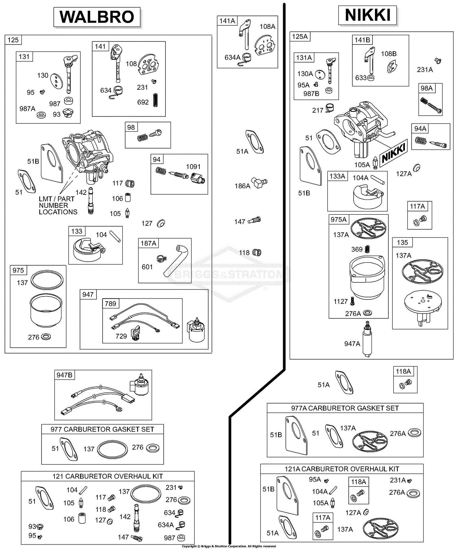 nikki carburetor parts diagram