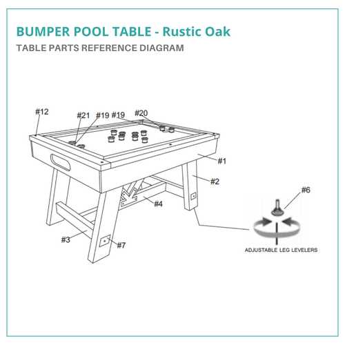 pool table parts diagram