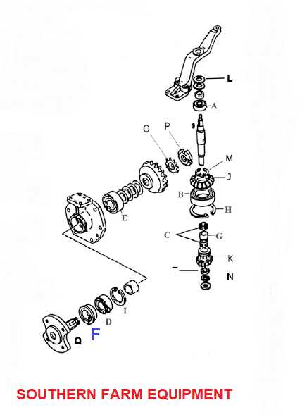 axle parts diagram