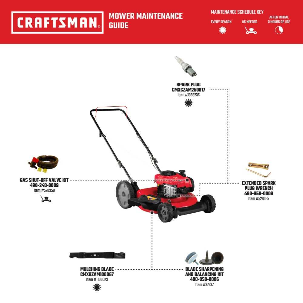 craftsman m100 parts diagram